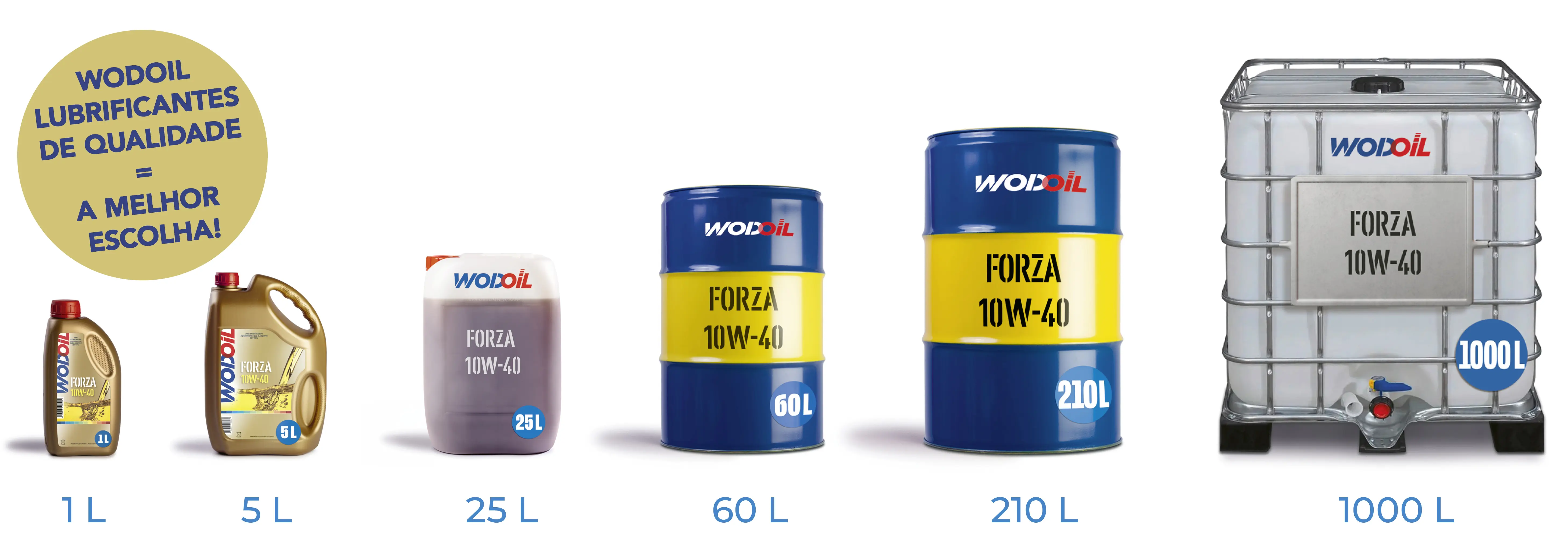 Lubrificantes Wodoil de qualidade – a melhor escolha